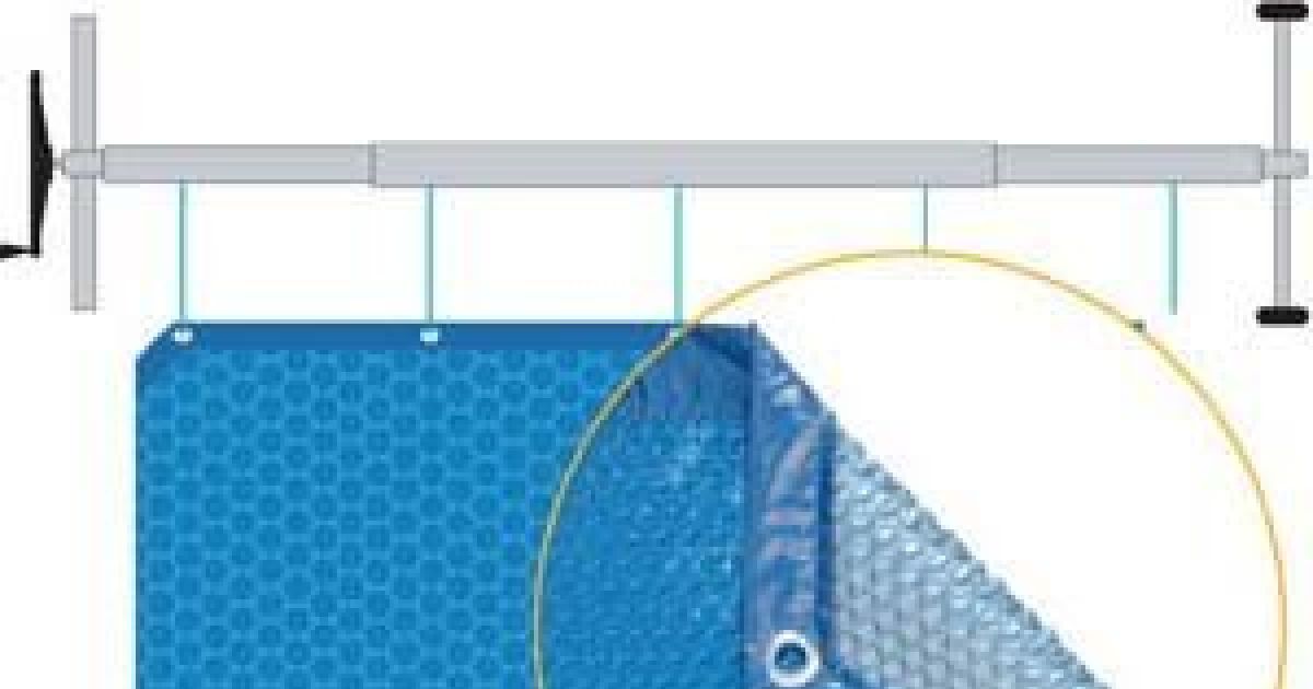 bache piscine bulle sens