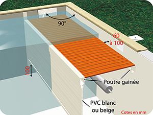 volet piscine caillebotis immerge