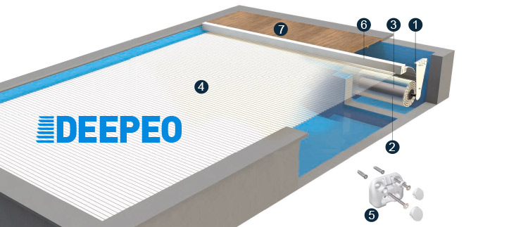 volet piscine immerge del